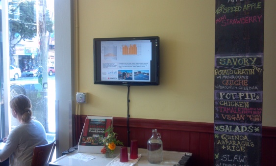 Mission Pie solar monitoring kiosk display