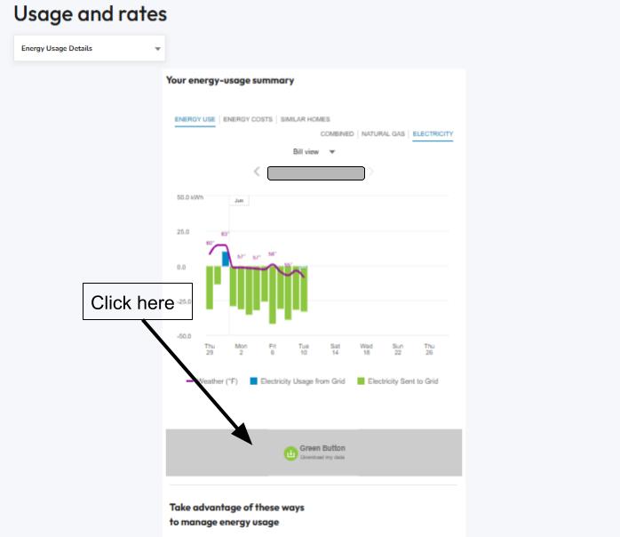 PG&E step 2 Graph Redacted
